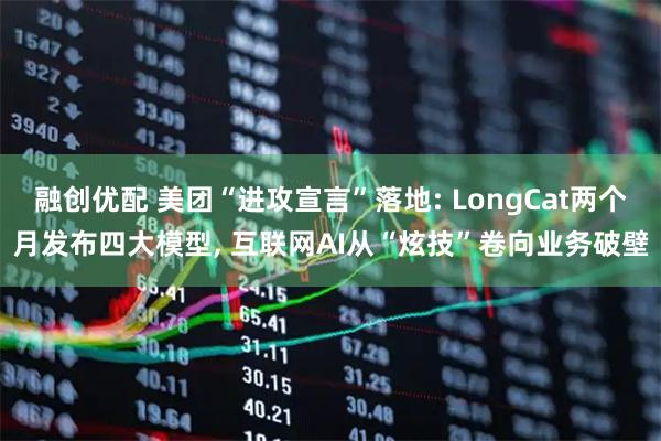 融创优配 美团“进攻宣言”落地: LongCat两个月发布四大模型, 互联网AI从“炫技”卷向业务破壁