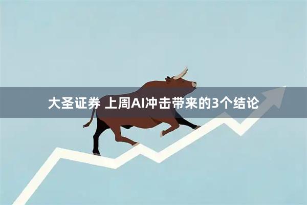 大圣证券 上周AI冲击带来的3个结论