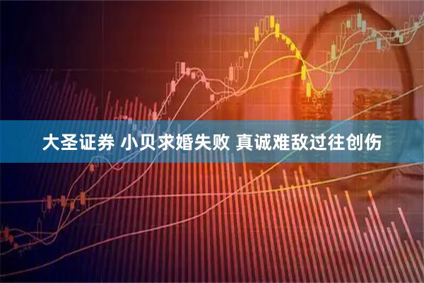 大圣证券 小贝求婚失败 真诚难敌过往创伤